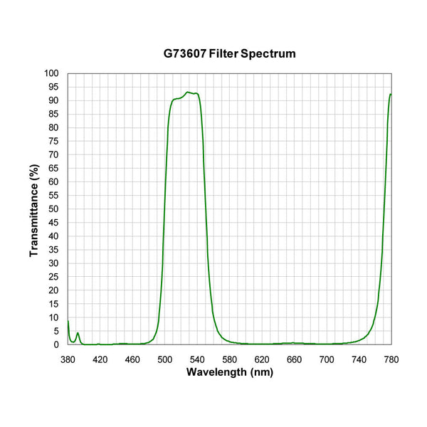 G73607 spectral response — original published curve
